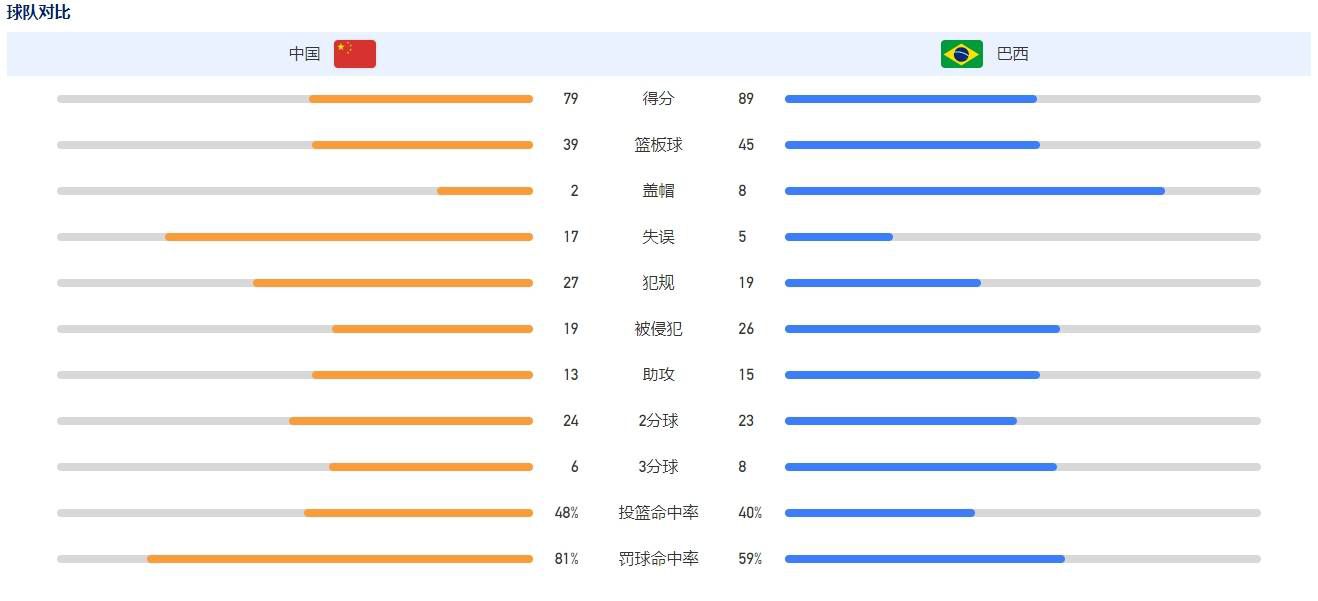 由索尼哥伦比亚影片公司和索尼经典联合出品，奥斯卡获奖影片《困在时间里的父亲》导演佛罗莱恩·泽勒执导的新作《困在心绪里的儿子》（暂译）发布中文预告